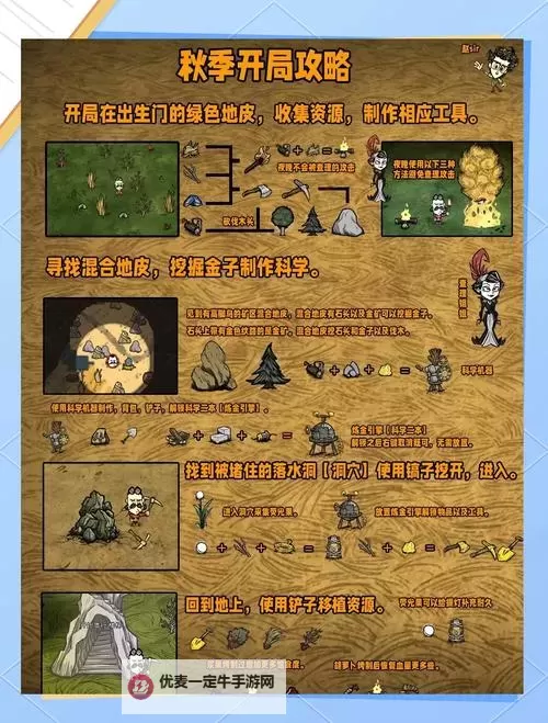 《饥荒》TGP版特点图文解析 TGP版有什么不同图1