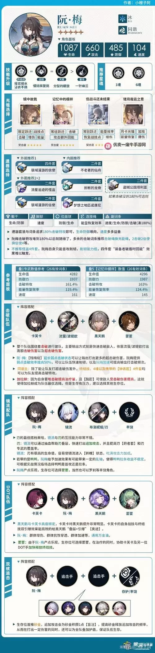 《崩坏星穹铁道》阮梅角色分析及配装攻略图1