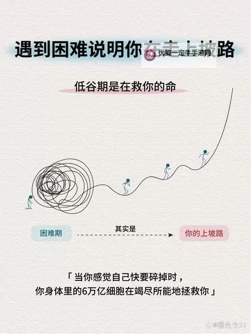 用力一沉突破了那层障碍：逆境中的突破与希望图1