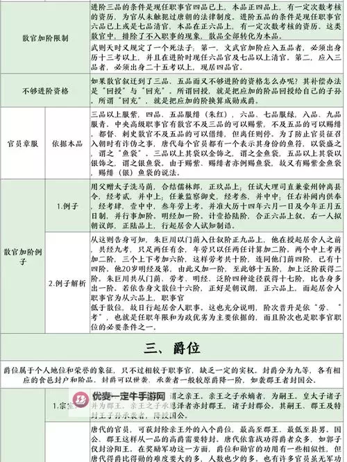 《热血大唐》官职系统介绍 热血大唐怎么快速提升官职？图1