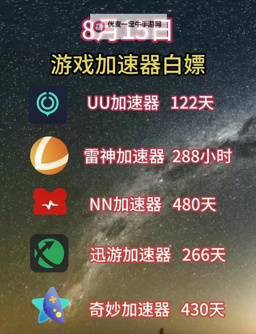 世界3：神殿契约双开软件推荐 全程免费福利来袭图2