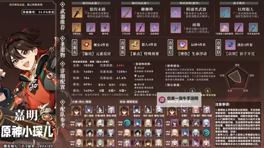 《原神》2.4版角色池抽取前瞻图1