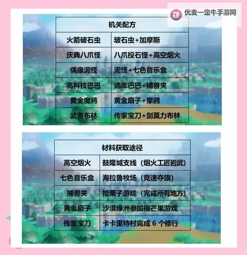 《塞尔达传说智慧的再现》大岩人打法分享 大岩人怎么打图1