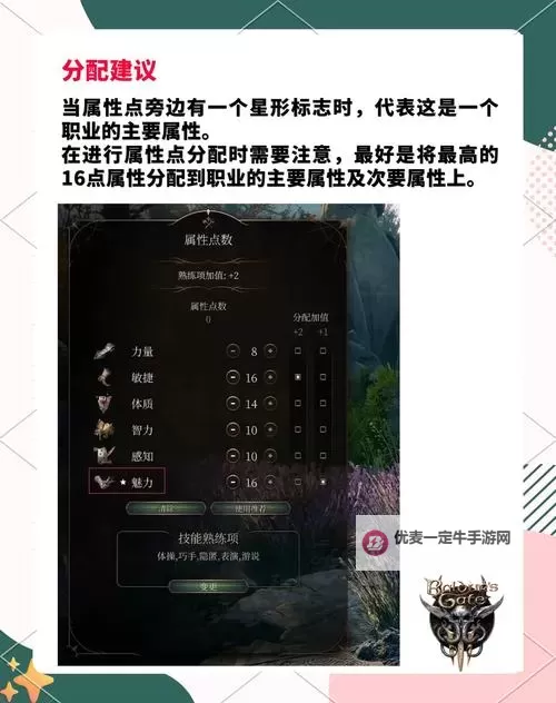 《博德之门3》实用五环法术推荐与效果一览图1