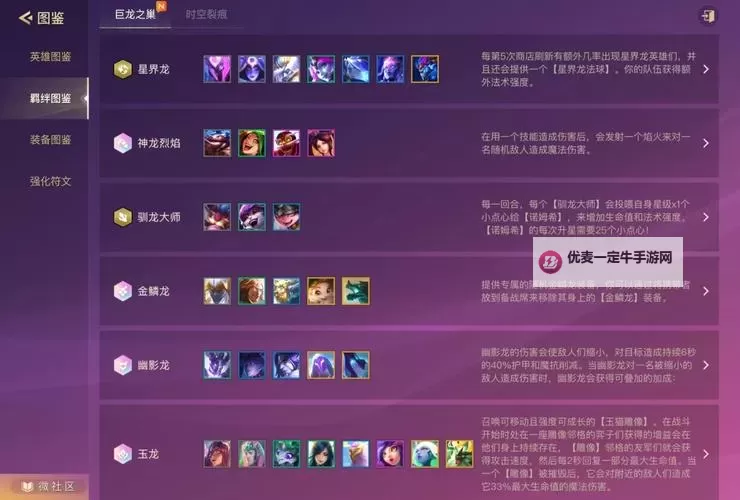 《云顶之弈》S13铁血征服者羁绊棋子介绍 S13铁血征服者羁绊效果一览图1