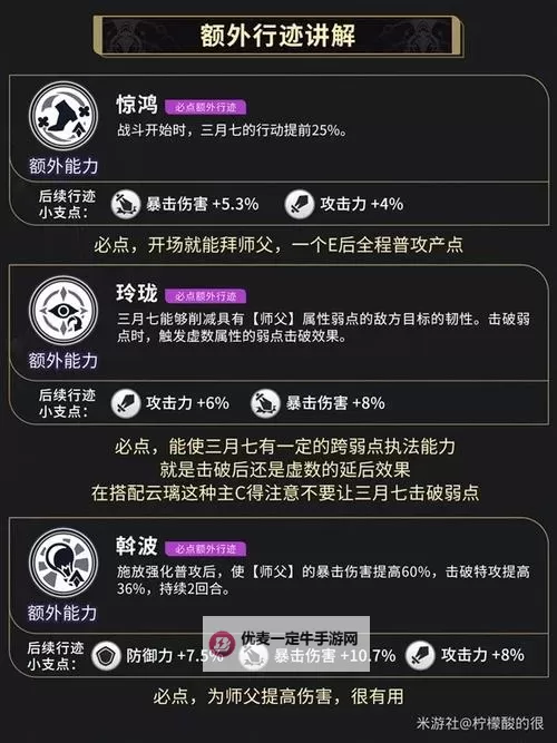 《崩坏星穹铁道》2.4巡猎三月七培养攻略 巡猎三月七出装配队推荐图1