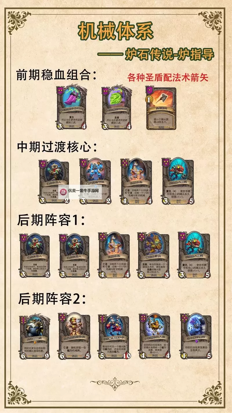 《炉石传说》酒馆受伤野兽流玩法讲解 战旗模式受伤野兽流怎么玩图2