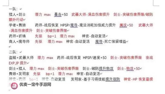 《八方旅人2》通关队伍搭配推荐图1