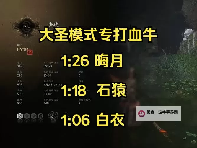 《热血战歌》单挑高级BOSS方法 一个人怎么杀高等级BOSS图1