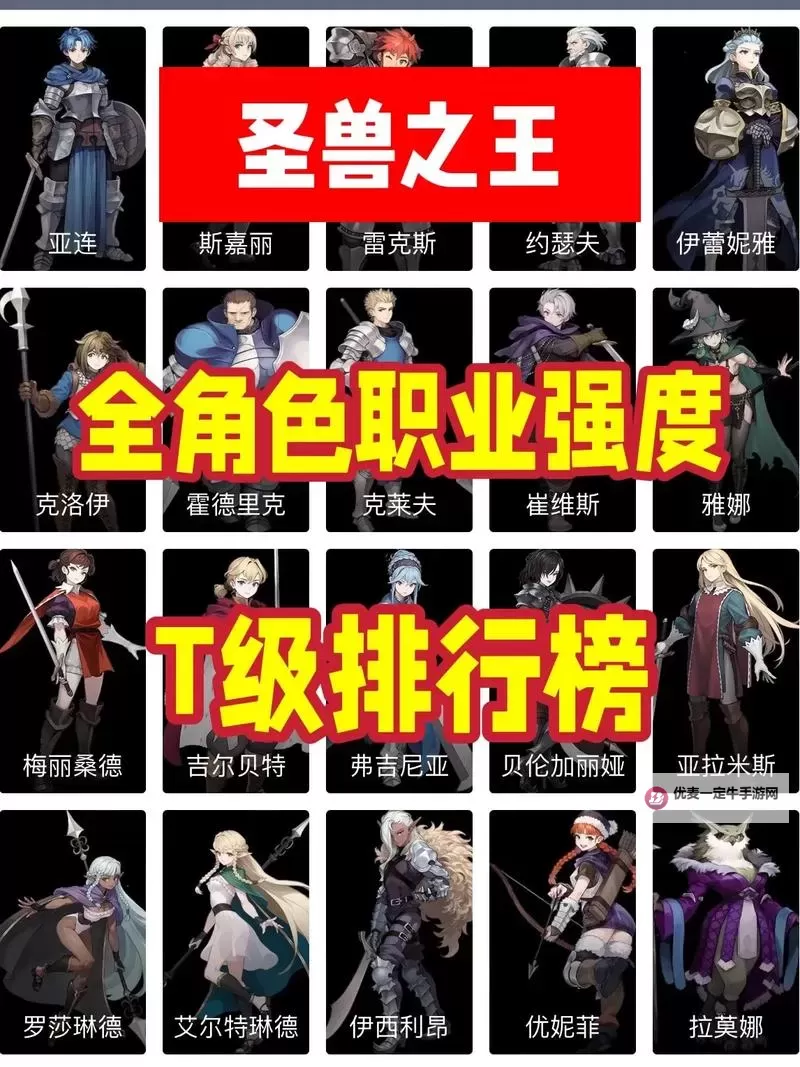 《圣兽之王》前中期超强4人队配置推荐图1