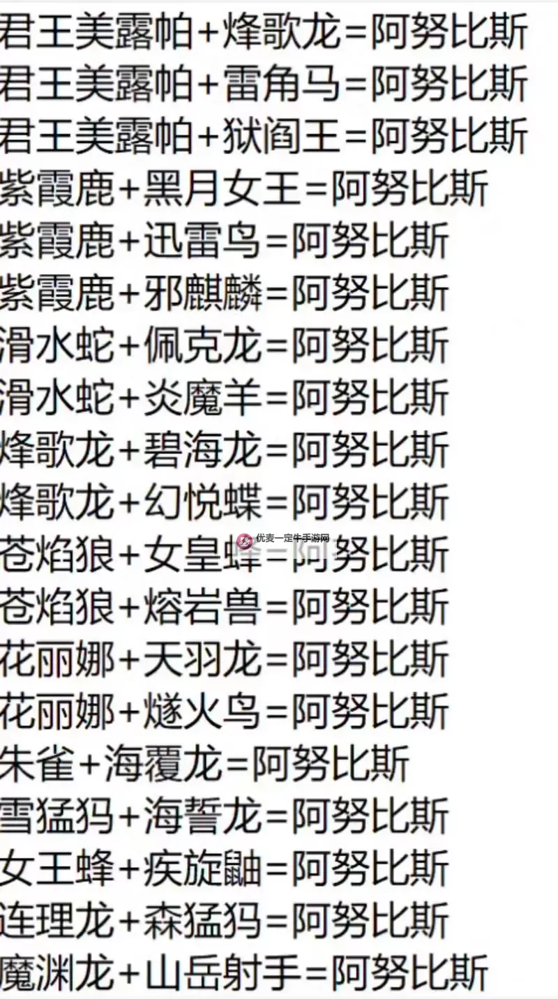 《幻兽帕鲁》配种公式查询方法一览 幻兽帕鲁怎么查询配种公式图1