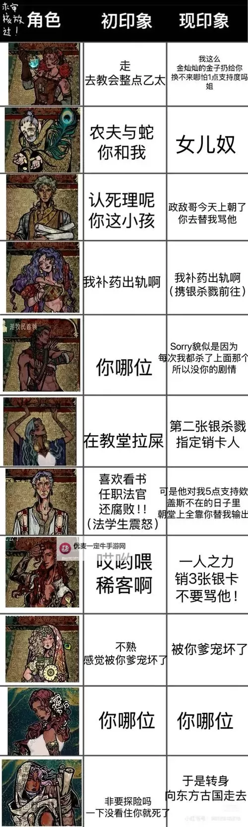 《苏丹的游戏》13天高容错折卡思路分享图1