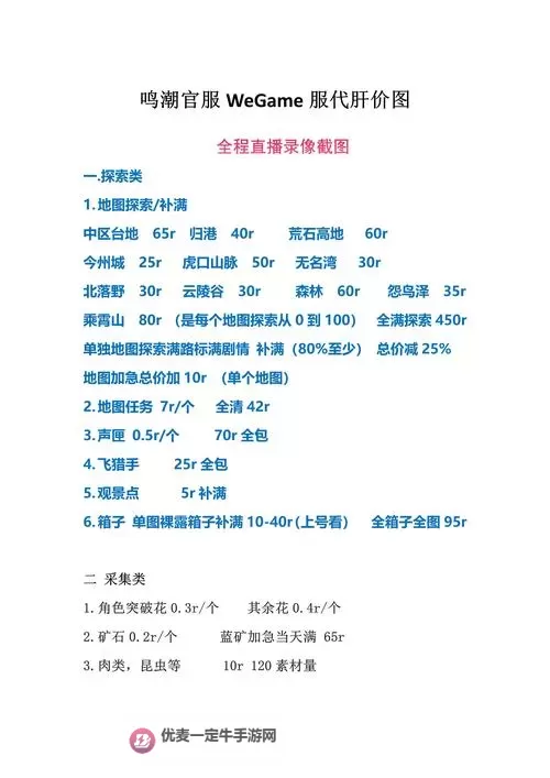 《鸣潮》小团快跑活动玩法介绍 小团快跑活动时间图2