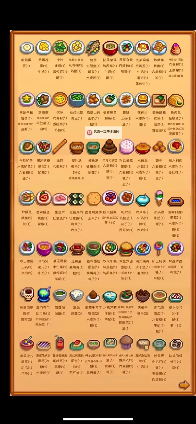 《星空》药品及食物配方一览 星空材料合成表图2