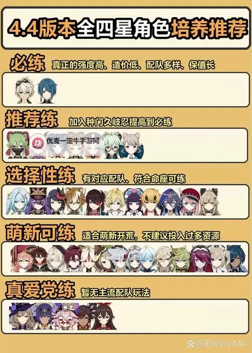《原神》4.3版本角色强度排行榜 4.3原神节奏榜图1