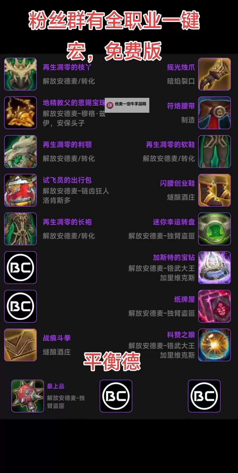 《魔兽世界》11.0德鲁伊全专精天赋加点推荐图1