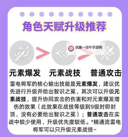 《原神》5.0雷电将军全方位养成攻略 雷电将军怎么培养图1