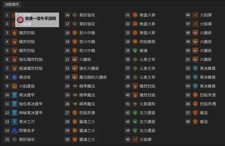 《暗黑破坏神4》S4法师大秘境Build思路图1
