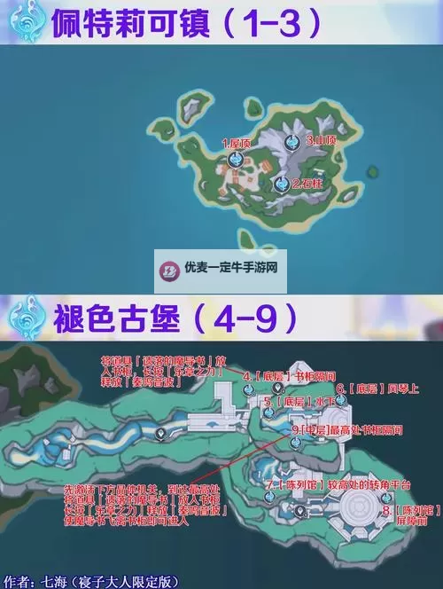 《原神》竭泽及原海鱼油获取方法一览图1