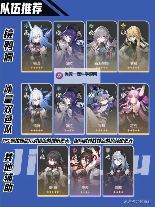 《崩坏星穹铁道》1.4版镜流出装配装教程图1