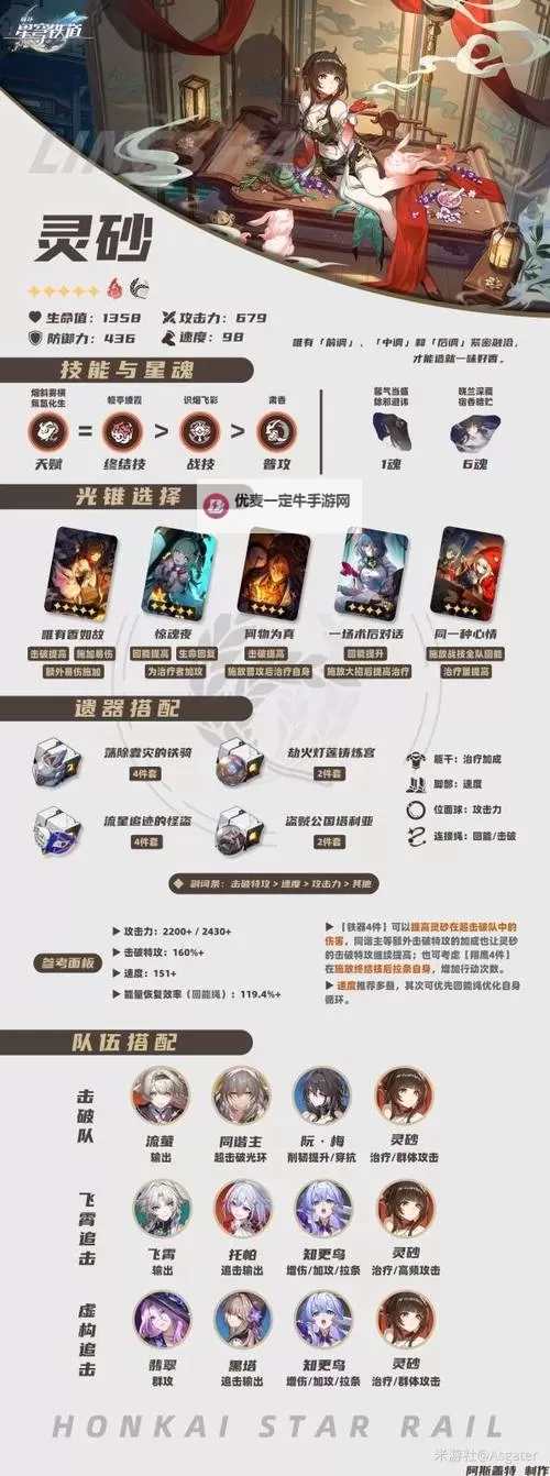 《崩坏星穹铁道》忘归人全面培养一图流 忘归人出装与配队推荐图1
