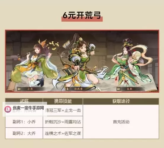 《封神：开天》武将配队攻略：「龙须虎」阵容搭配推荐！图1