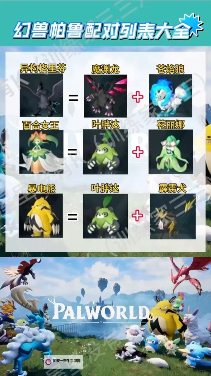 《幻兽帕鲁》配种教程 配种表及配种机制详解图2