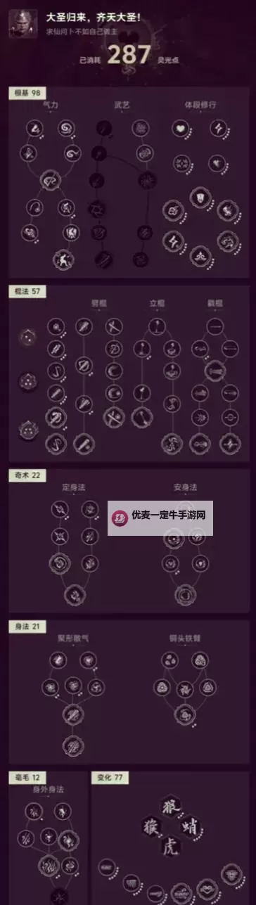 《黑神话悟空》升级加点分配思路 黑神话悟空怎么加点图1