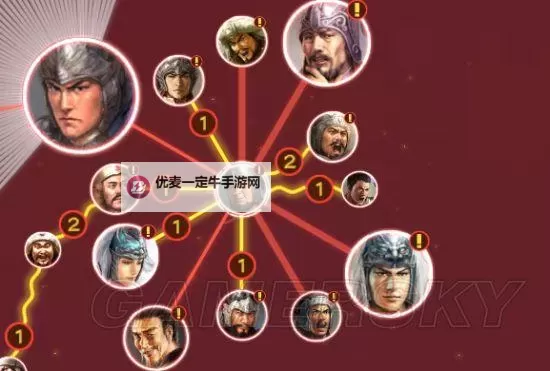 《三国志13》快速结绊实用技巧 怎么快速结绊图2