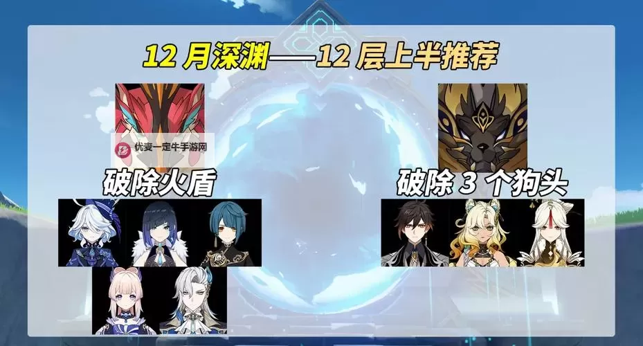 《原神》2.2版新深渊第12层打法详细教学图1