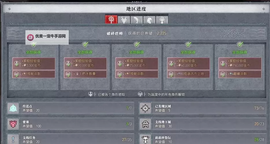 《暗黑破坏神4》第一赛季开荒指南图1