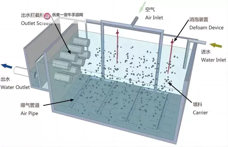 打造高效稳定的解决方案：全面解析优质RB补偿系统图2