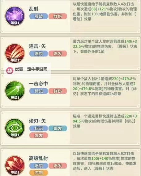 《魔力宝贝启程》宠物怎么养成？  《魔力宝贝启程》宠物养成规则详解！图1