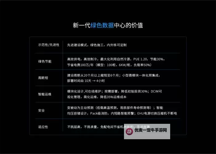 畅享精彩内容：全球最火的4hu在线平台推荐图1