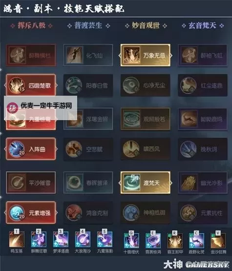 《逆水寒》老兵服鸿音技能天赋搭配推荐图1