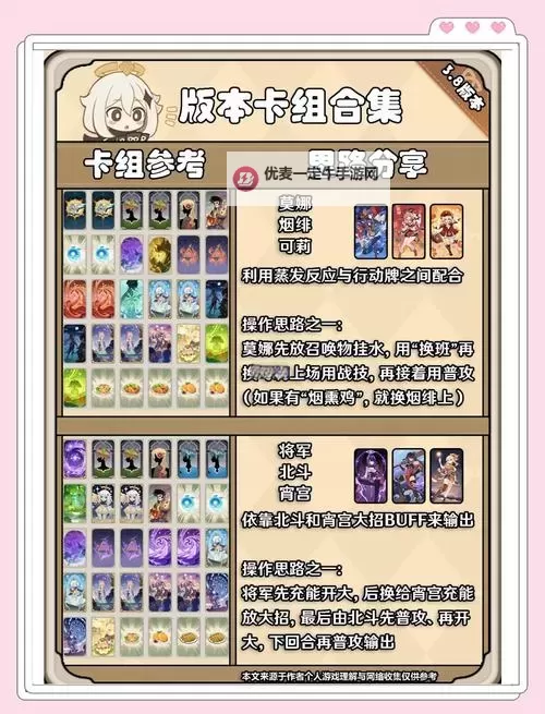 《原神》3.8版本七圣召唤新卡牌一览图1