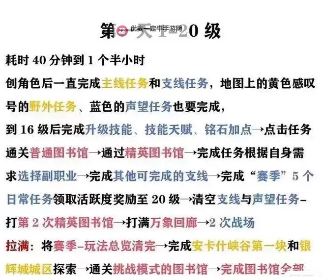 《塔瑞斯世界》开荒第二天游玩指南 开荒第二天必做内容讲解图1