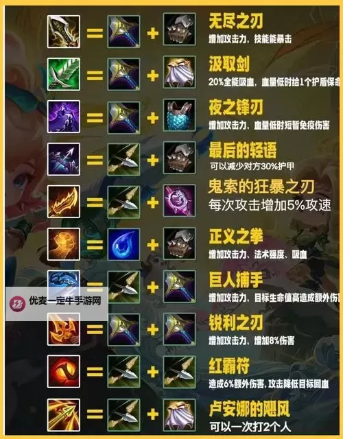 《迸发》铁鼠套获得方法图文介绍 铁鼠套怎么获得图1