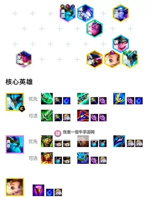 《云顶之弈》11.3版神射小炮阵容运营思路图2