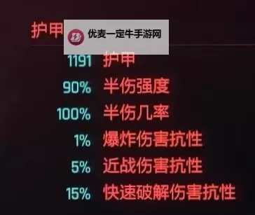《赛博朋克2077》伤害基础计算公式图2