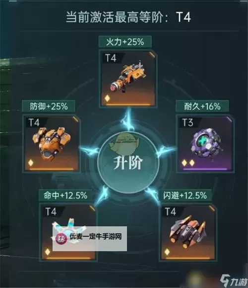 《群星纪元》玄武泰坦攻略：全兵种解读图1
