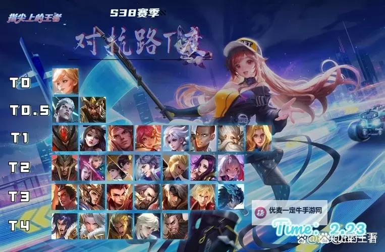 《镭明闪击》队员推荐：队员英雄梯度榜！图1