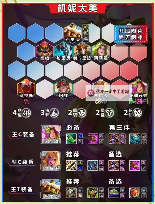 《TheFinals》排位上分及娱乐开黑阵容搭配推荐图2