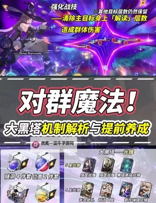 《崩坏星穹铁道》1.6版黑塔详细培养攻略 黑塔技能详解与出装配队指南图1