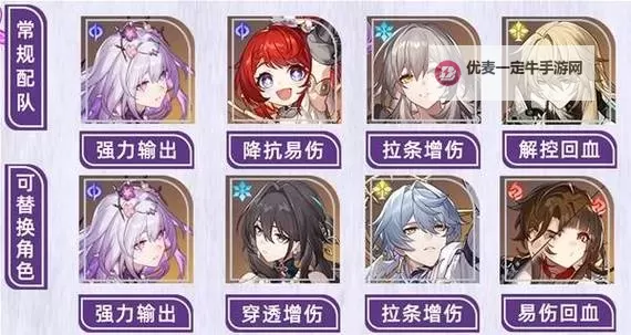《崩坏星穹铁道》遐蝶培养前瞻 遐蝶怎么培养图1