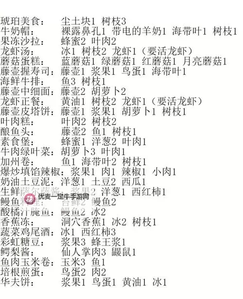 《饥荒》实用食谱及配方详解 什么食物最好图1