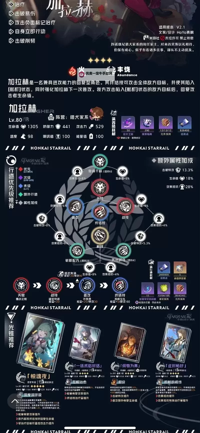 《崩坏星穹铁道》加拉赫一图流攻略图1