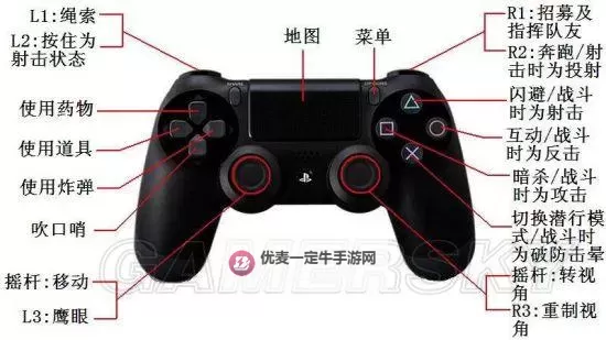 《全境封锁》快速移动及属性详解等新手图文指南图2