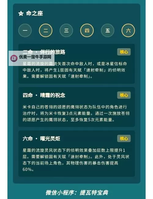 《原神》米卡天赋与增伤机制解析 米卡武器、圣遗物与队伍搭配推荐图1