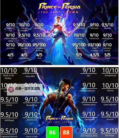 《波斯王子失落王冠》锐目能力获取方法 锐目技能怎么获得图2